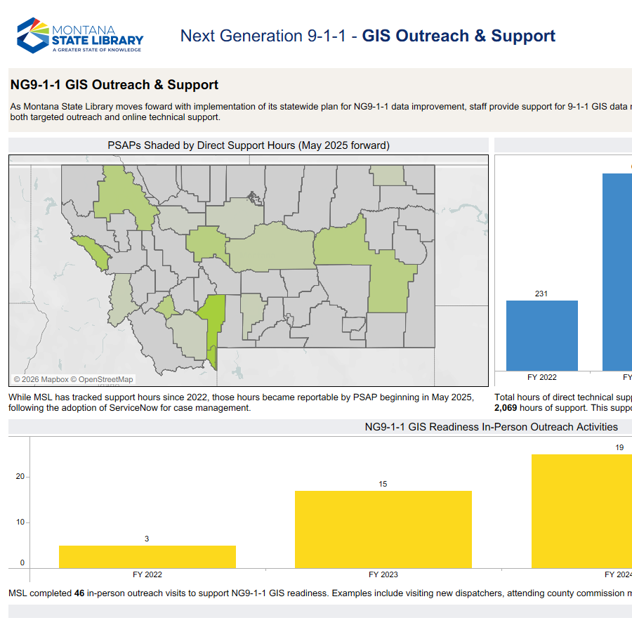 Dashboard screenshot featuring NG9-1-1 GIS readiness data